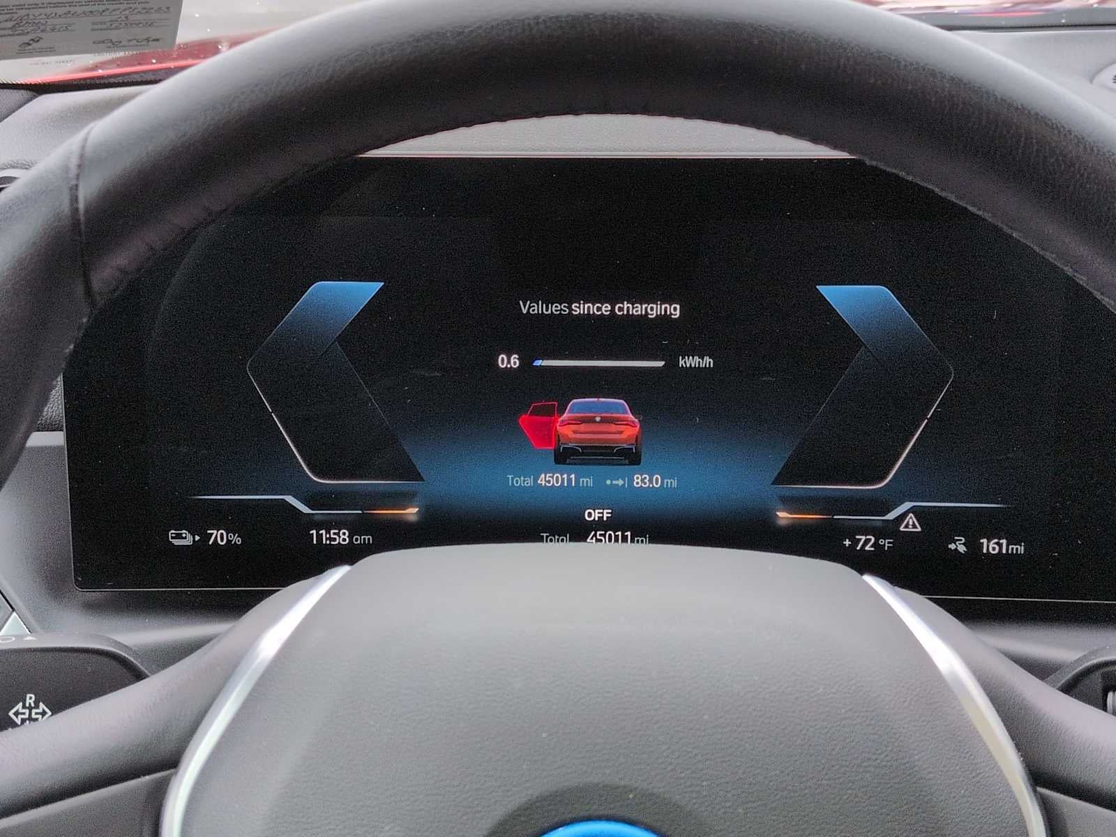 2023 BMW i4 eDrive35 eDrive35