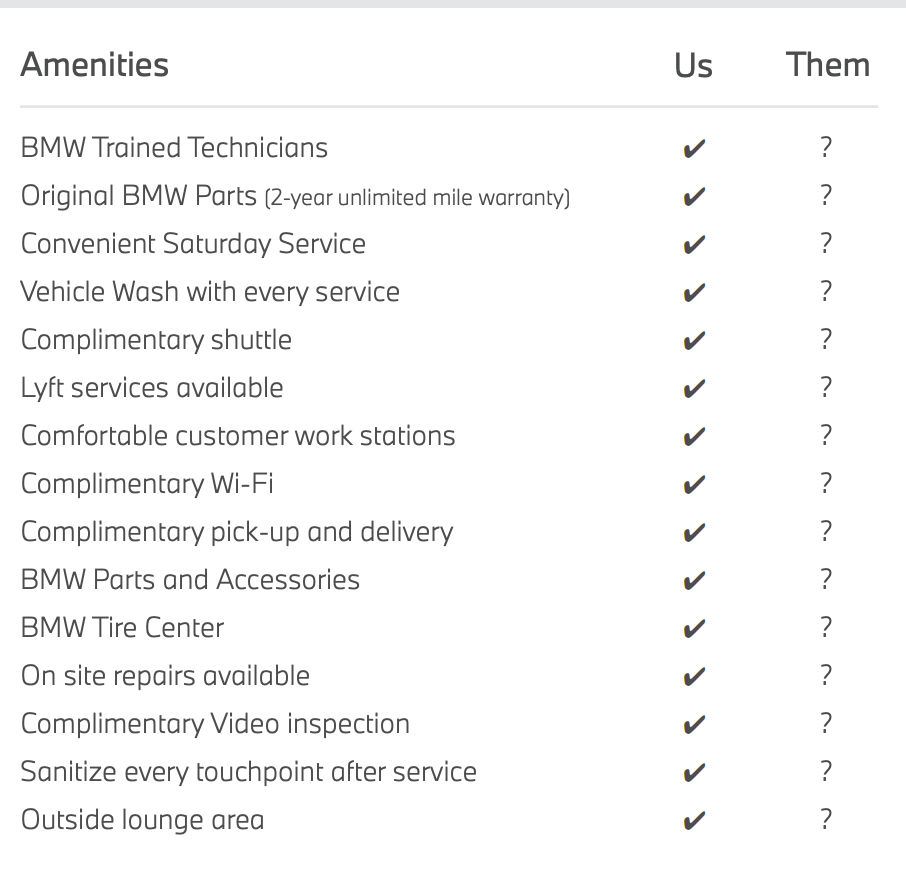 BMW of Sterling Service Amenities